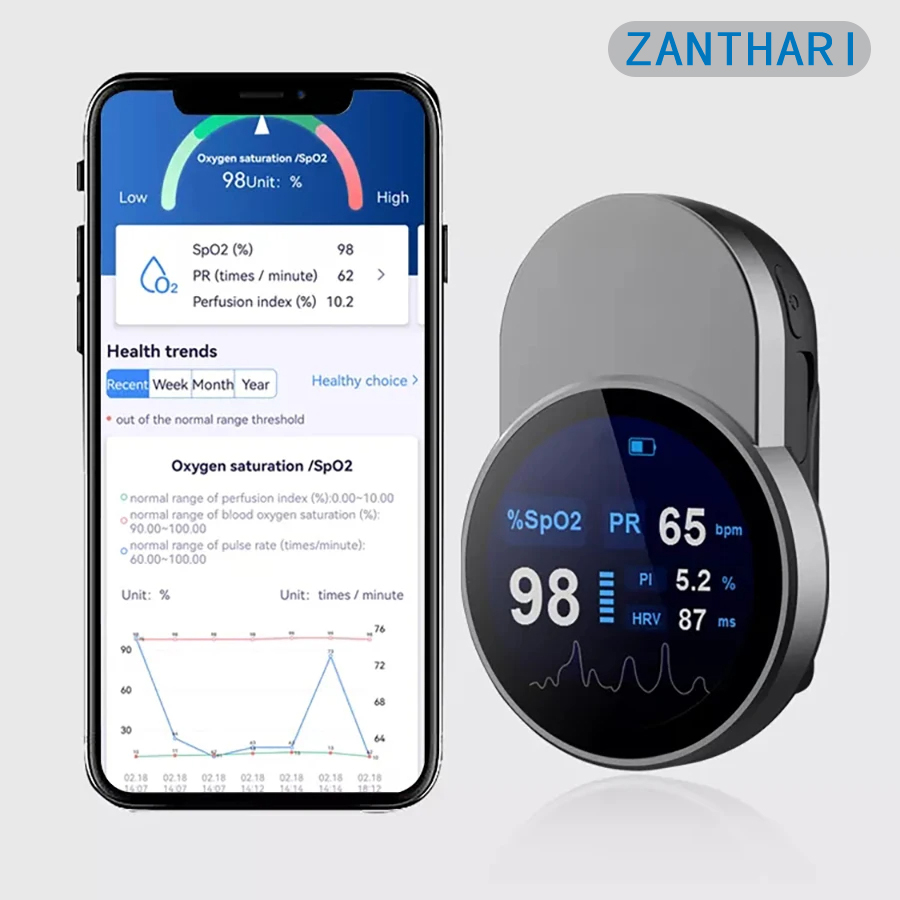 Oxygen Saturation Monitor Fingertip - جهاز قياس النبض بالأصابع SpO2 لقياس