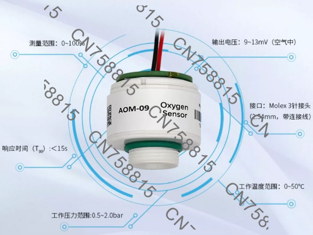 Oxygen Sensor Cell Replacement - مسبار وحدة تركيز الأكسجين، يحل مستشعر