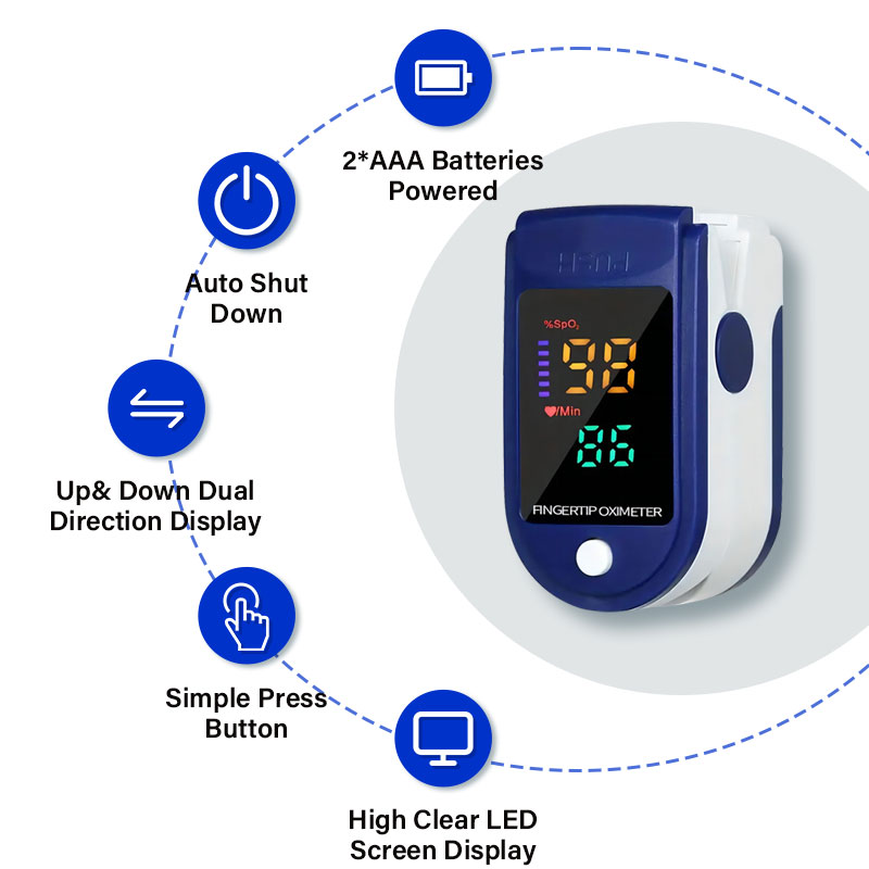 Oxygen Saturation Monitor Fingertip - مقياس التأكسج المحمول بأطراف الأصابع مع