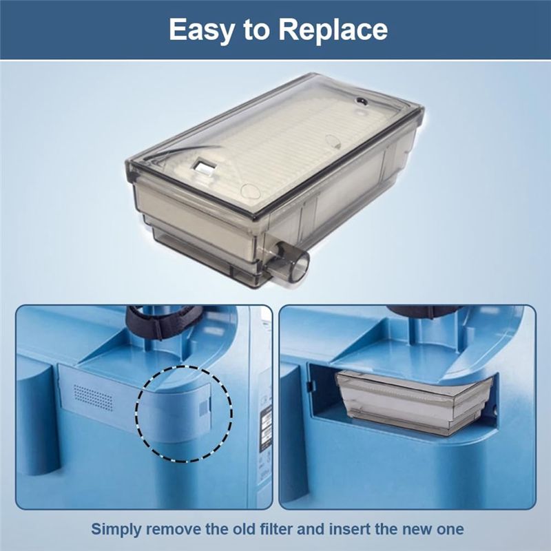 [B25B!】 فلتر مدخل مكثف الأكسجي - مراجعة Oxygen Concentrator Filter Intake وسعره