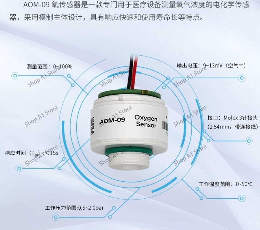 مستشعر الأكسجين AOM-09 يحل محل - مراجعة Oxygen Sensor Cell Replacement وسعره