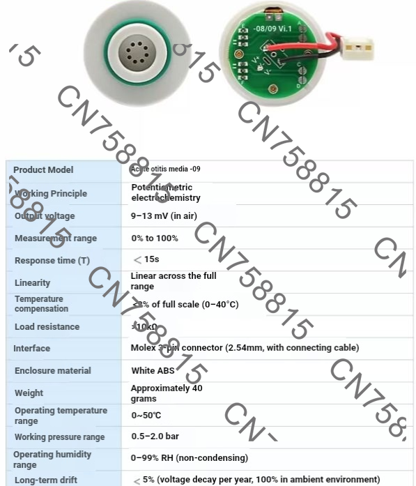 مسبار وحدة تركيز الأكسجين، يحل - مراجعة Oxygen Sensor Cell Replacement وسعره