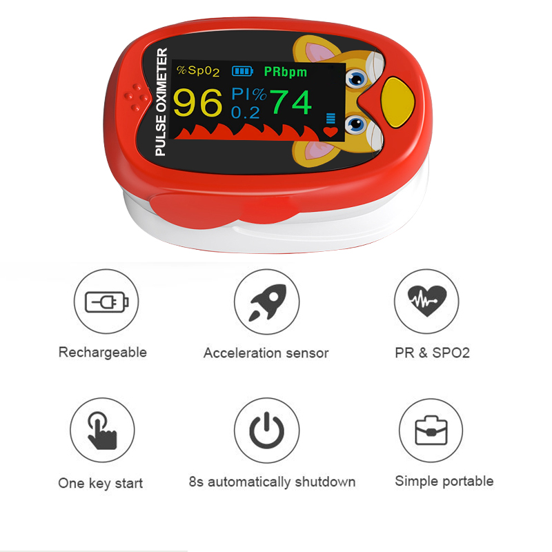 جهاز قياس نبض الأكسجين في الدم - مراجعة Oxygen Saturation Monitor Fingertip وسعره