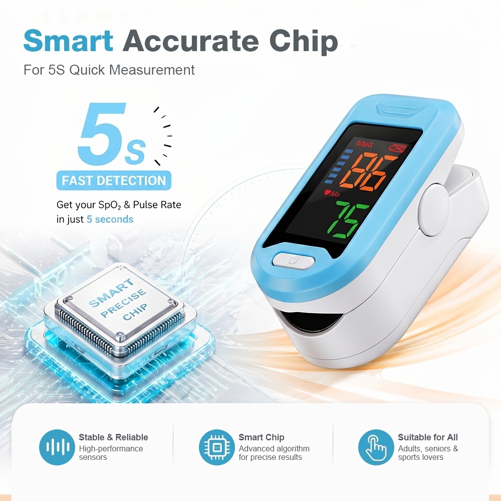 جهاز قياس نبض الأصبع مع شاشة ر - مراجعة Oxygen Saturation Monitor Fingertip وسعره