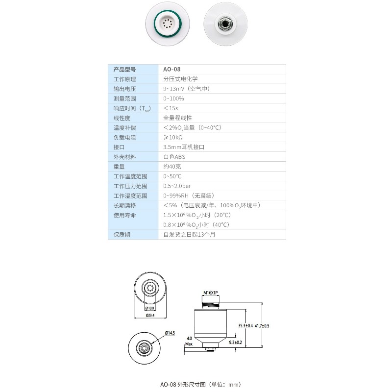 مستشعر الأكسجين AO-08، خلية أك - مراجعة Oxygen Sensor Cell Replacement وسعره
