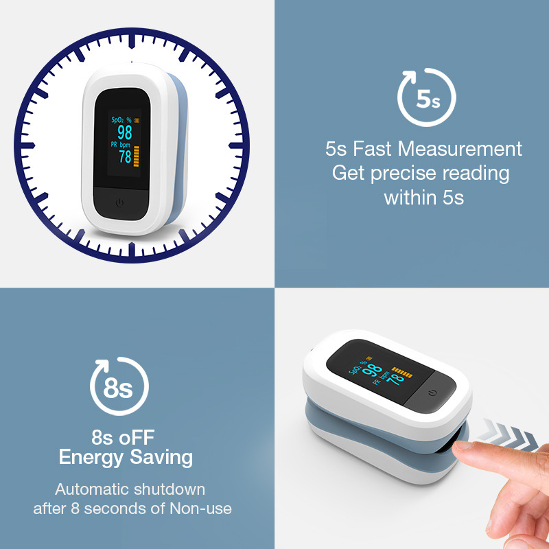 جهاز قياس نبض الأصبع الرقمي ال - مراجعة Oxygen Saturation Monitor Fingertip وسعره