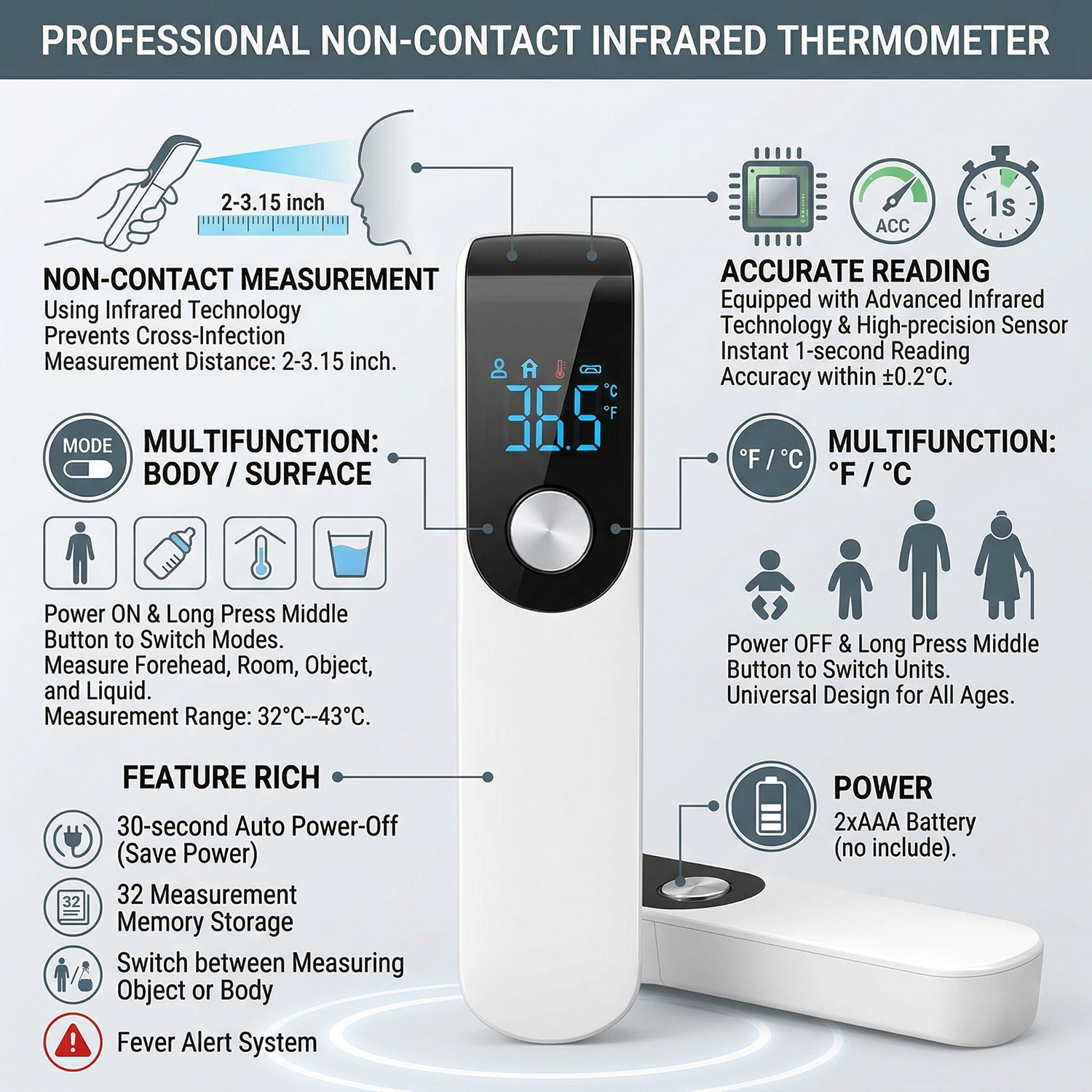 مقياس حرارة طبي للجبهة، جهاز ق - مراجعة Oxygen Saturation Monitor Fingertip وسعره